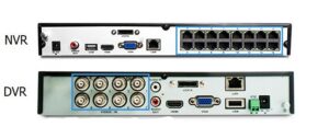 NVR ve DVR Bağlantı Girişleri