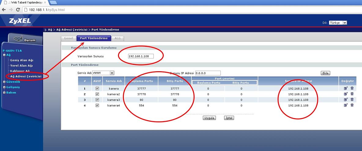 Port Yönlendirme Modem Arayüzü