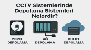 CCTV-Sistemlerinde-Depolama-Sistemleri-Nelerdir?