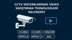 cctv-sistemlerinde-video-sikistirma-teknolojileri-nelerdir